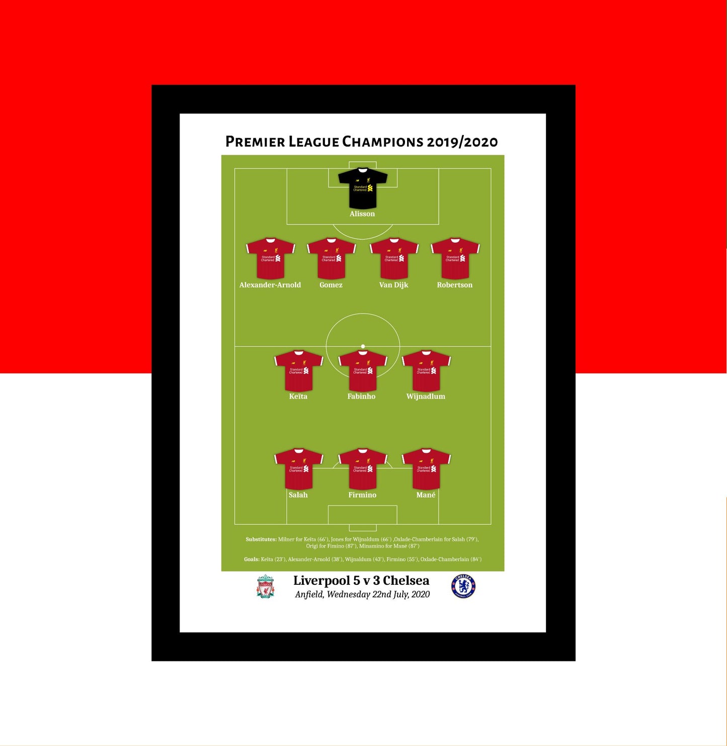 Liverpool - Premier League Champions