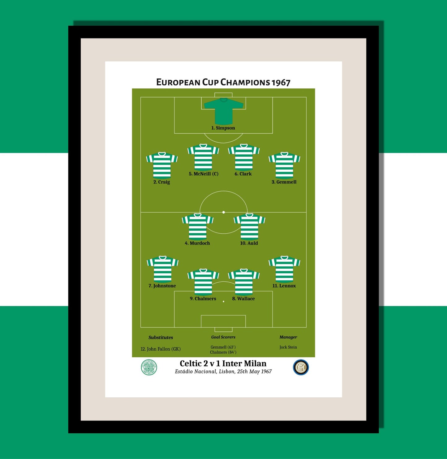 Celtic 1967 European Champions