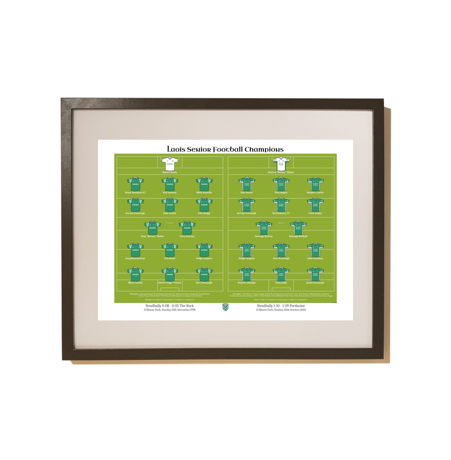 Stradbally - Laois Senior Champions 1998 & 2005