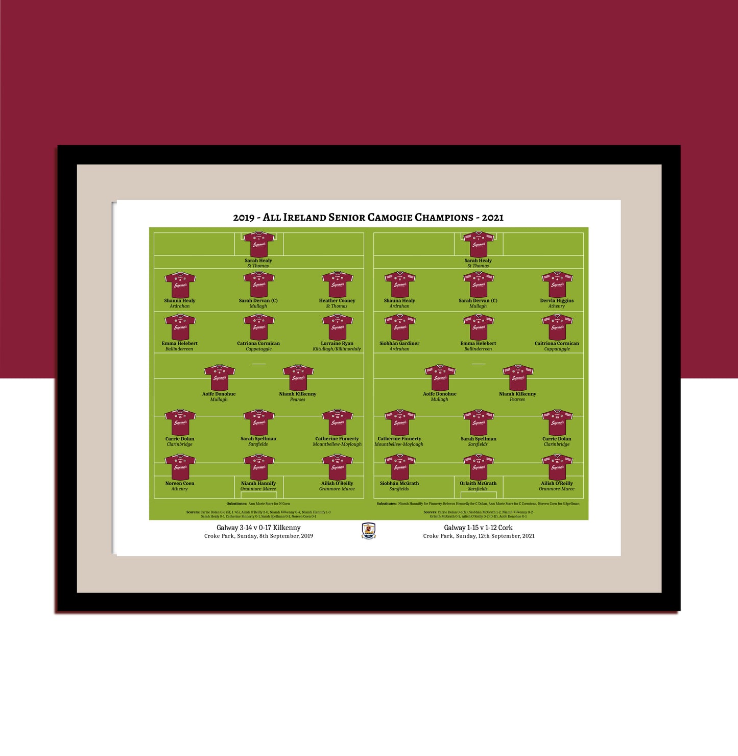 Galway Camogie - All Ireland Champions 2019 & 2021