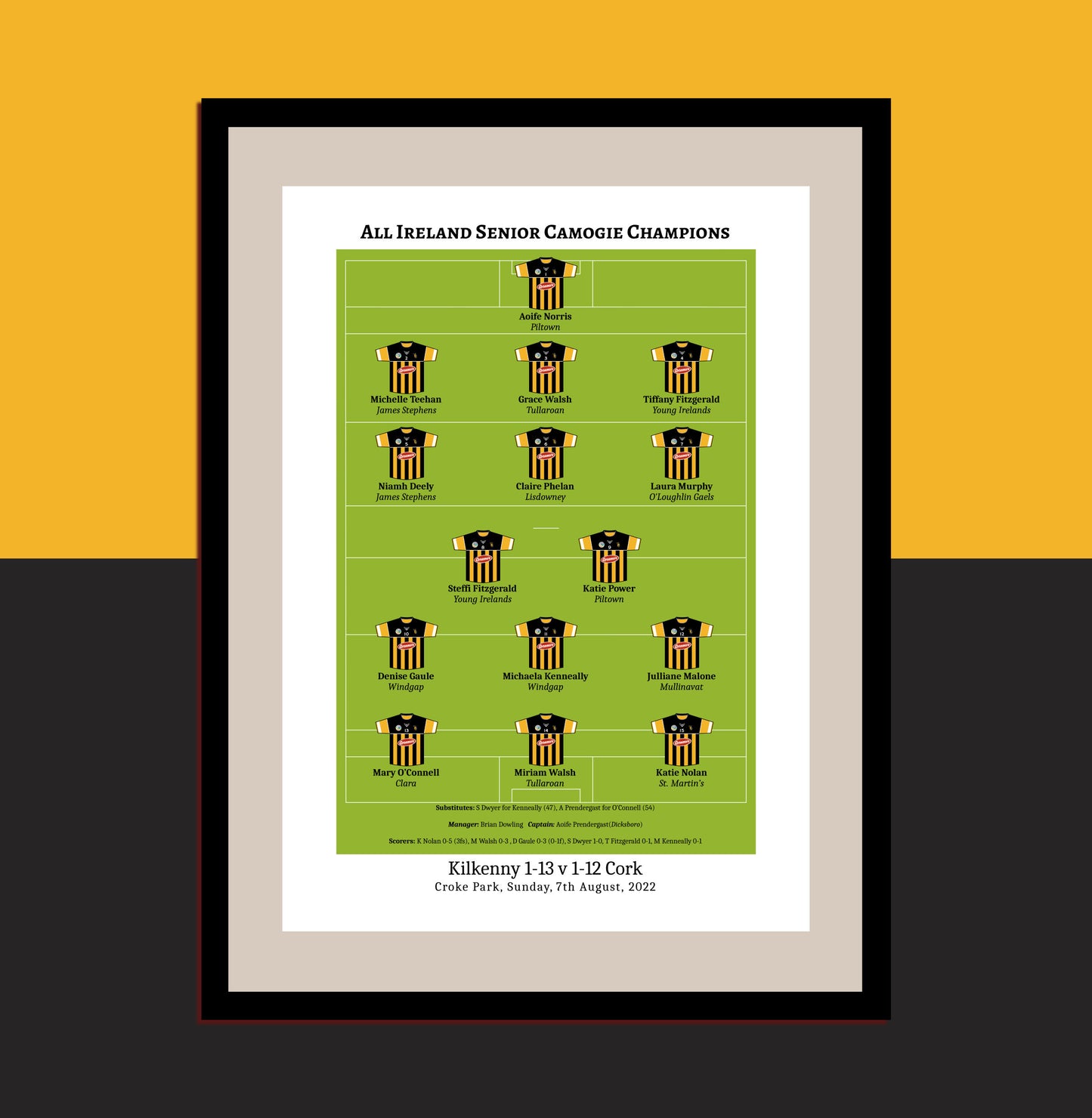 Kilkenny Camogie Champions 2022