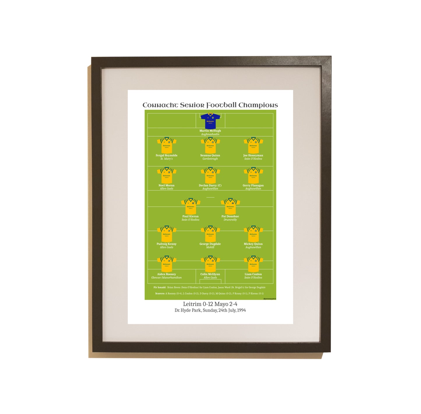 Leitrim 1994 Connacht Champions