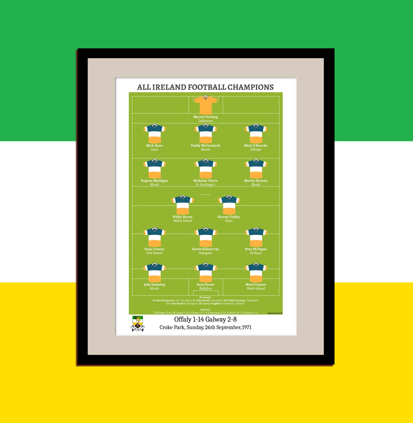 Offaly 1971 All Ireland Champions