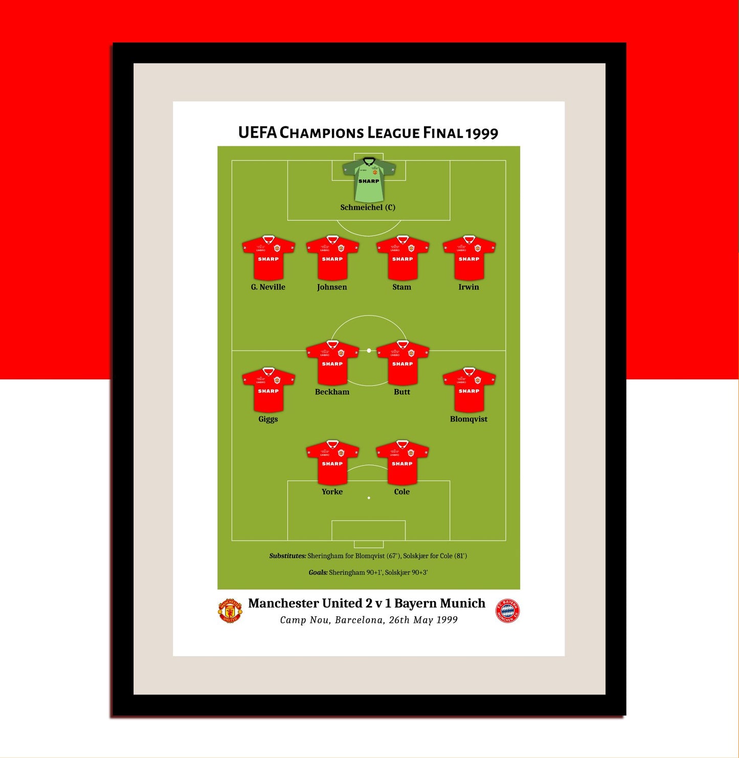 Man Utd 1999 European Champions