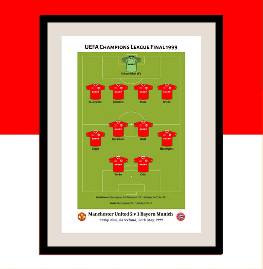 Man Utd 1999 European Champions