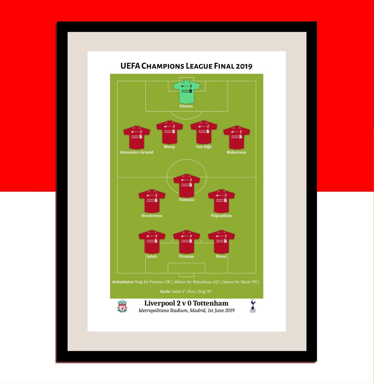 Liverpool - 2019 European Champions