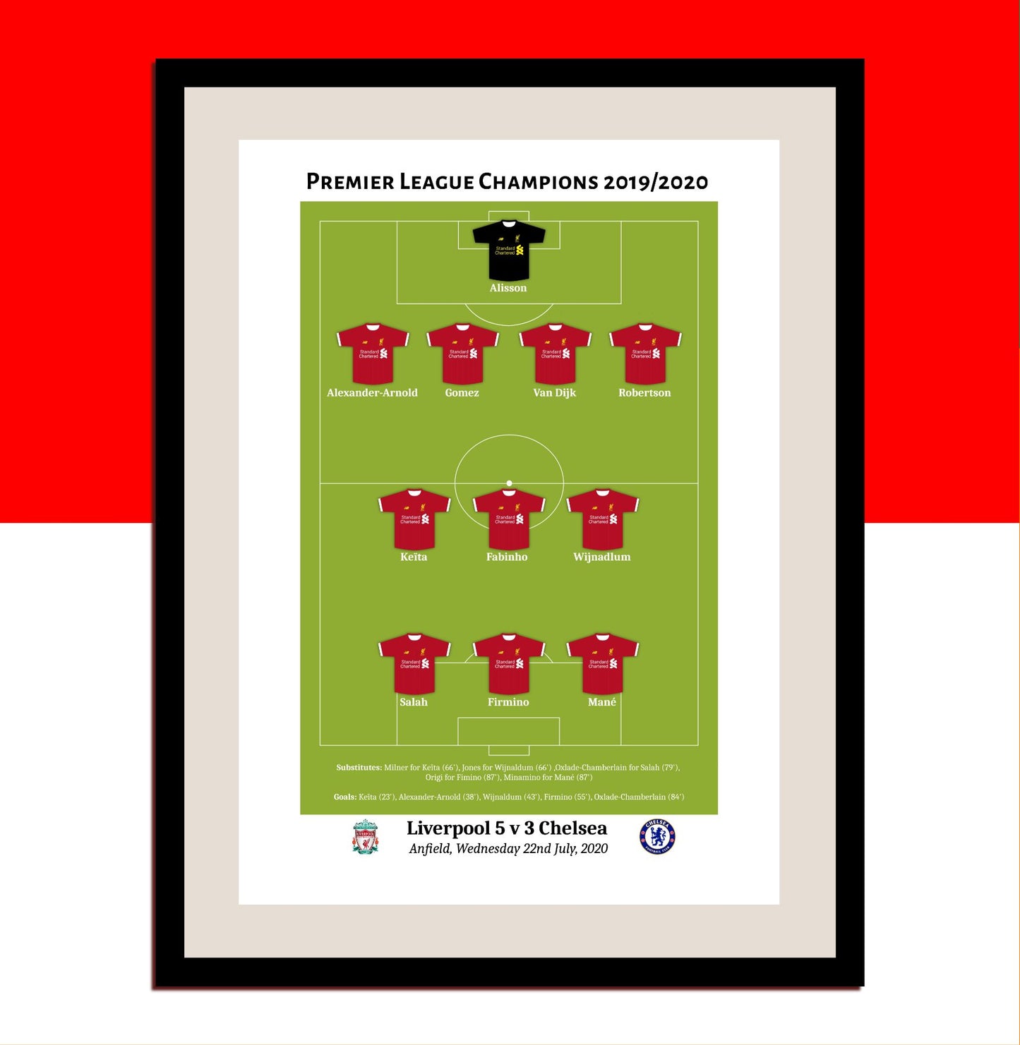 Liverpool - Premier League Champions