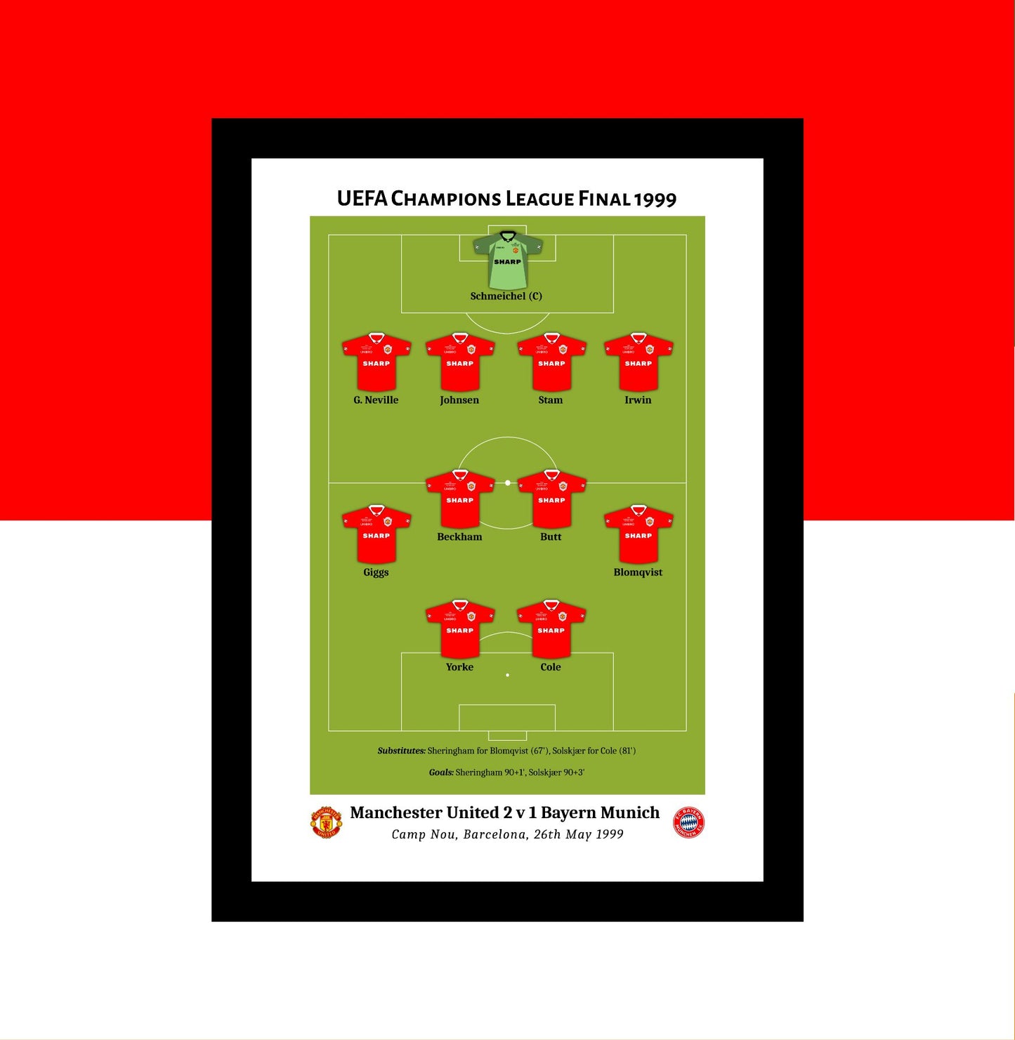 Man Utd 1999 European Champions