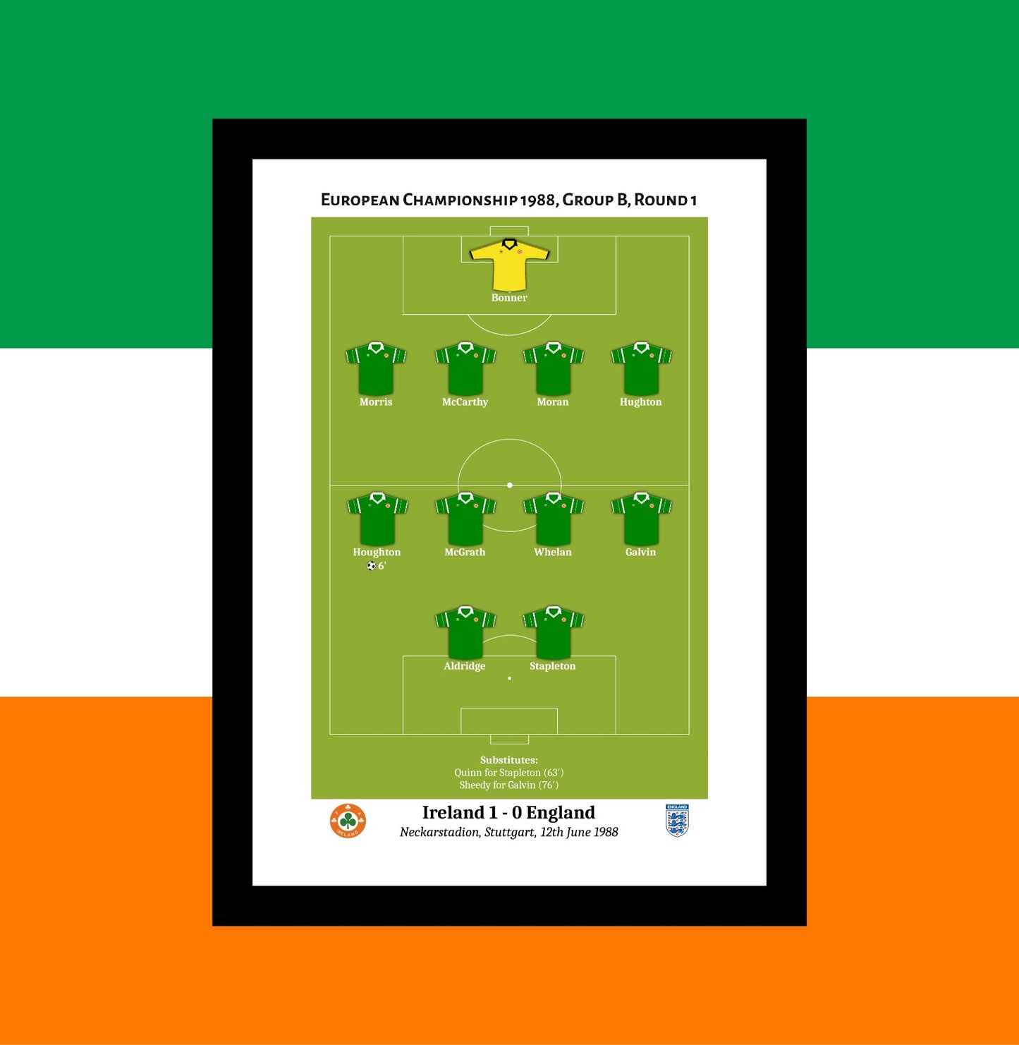 Ireland v England Euro 88