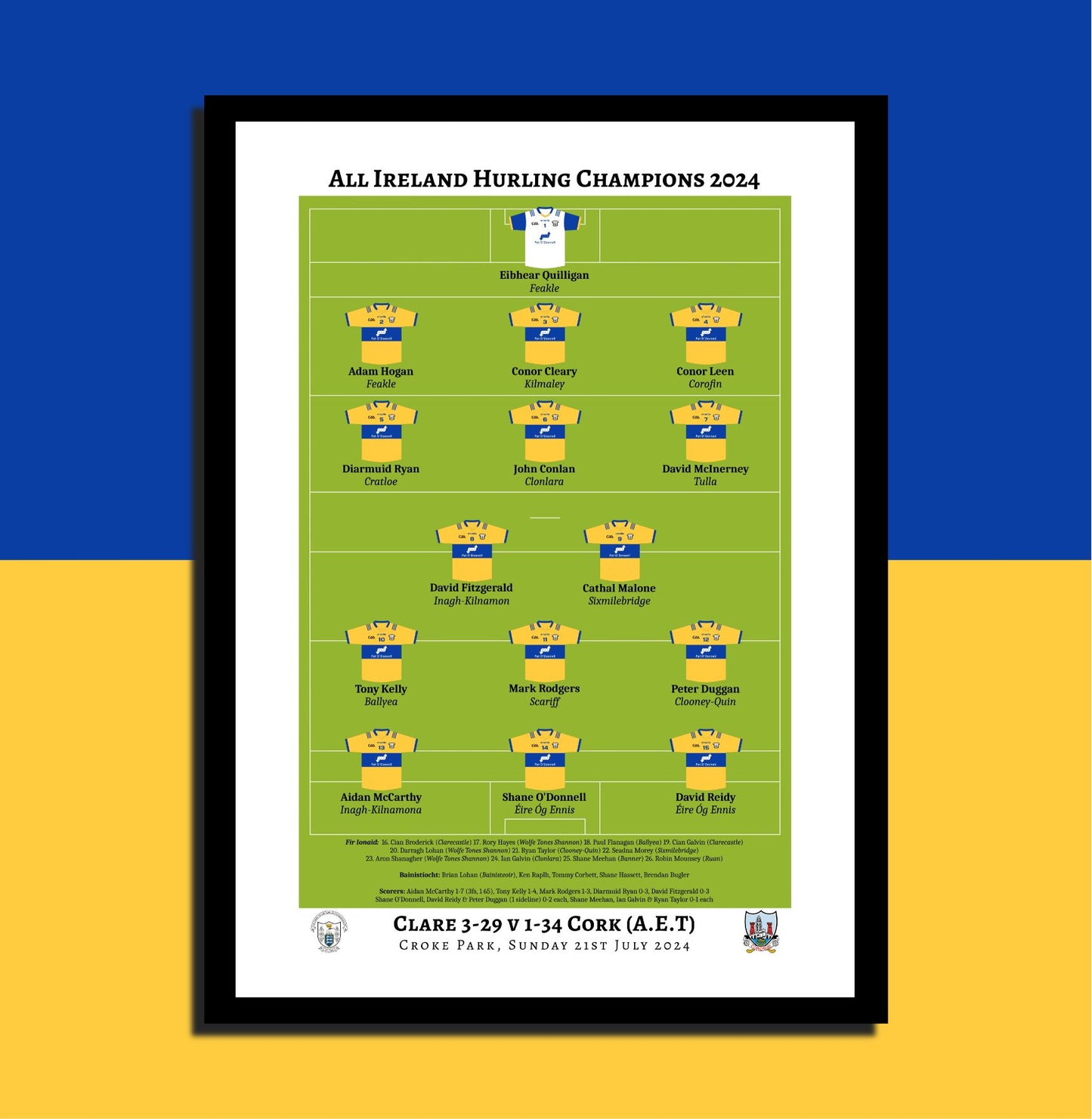 Clare 2024 All Ireland Champions