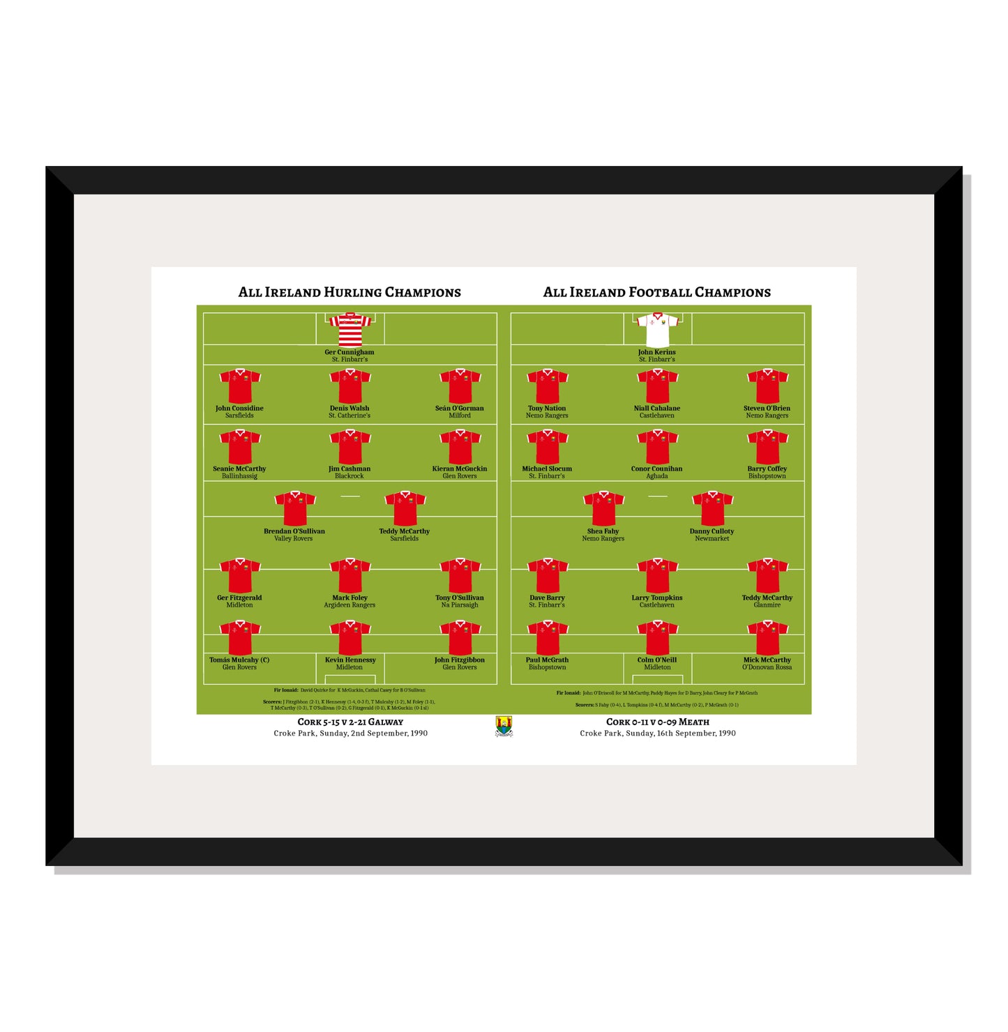 Cork 1990 Double Champions