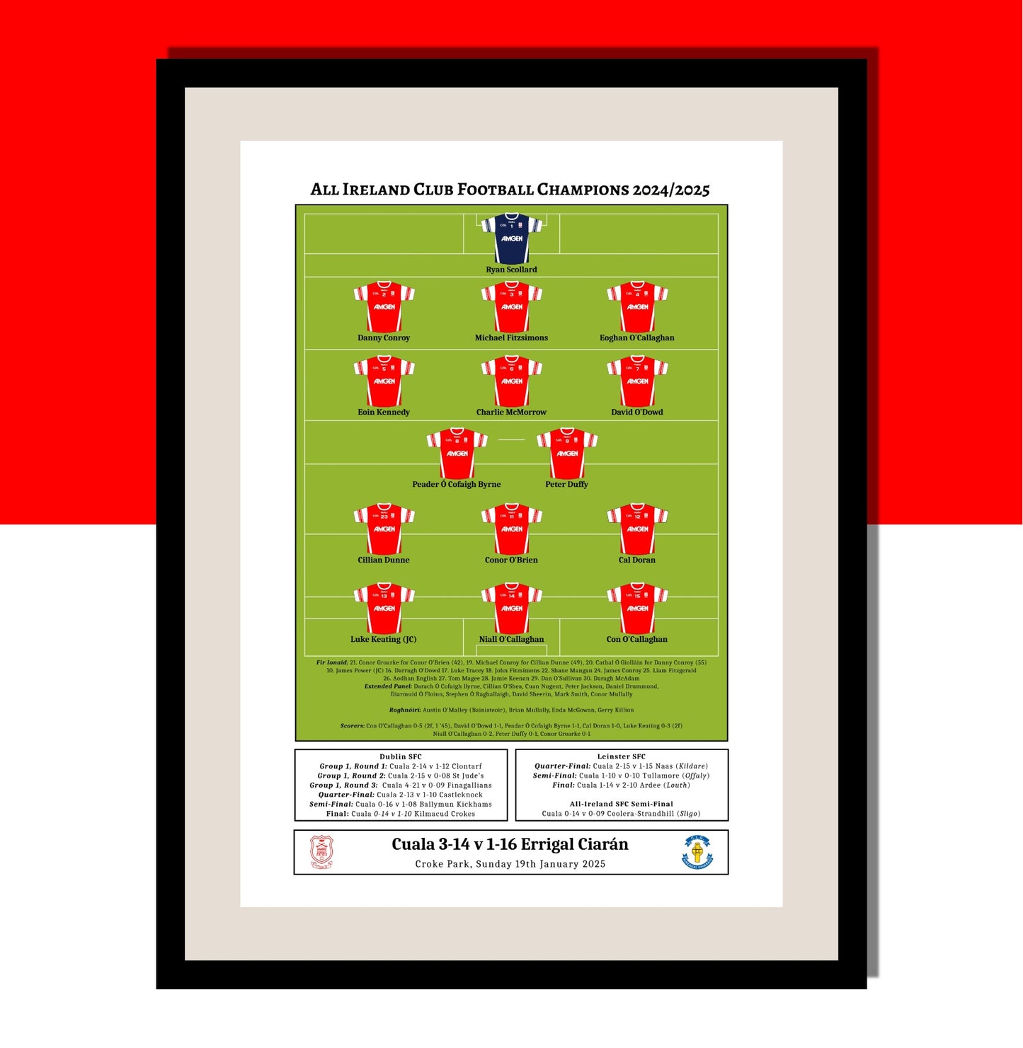 Cuala 2024/2025 All Ireland Club Football Champions