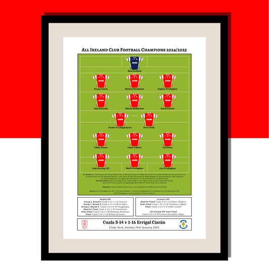 Cuala 2024/2025 All Ireland Club Football Champions