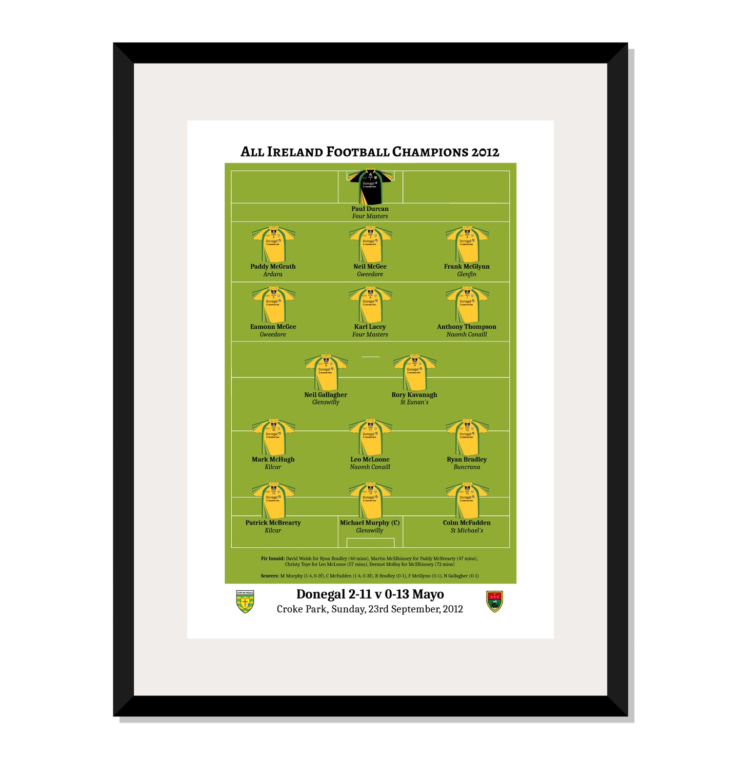 Donegal 2012 All Ireland Champions