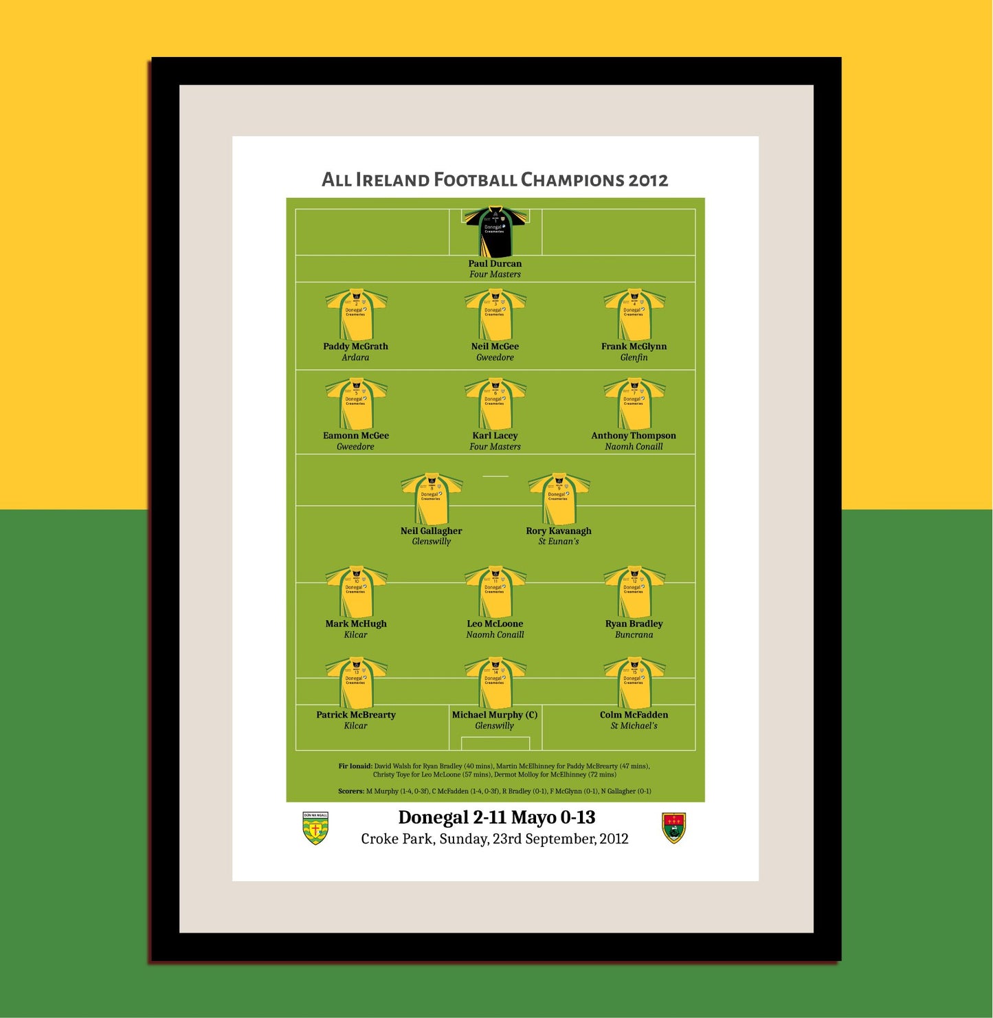 Donegal 2012 All Ireland Champions