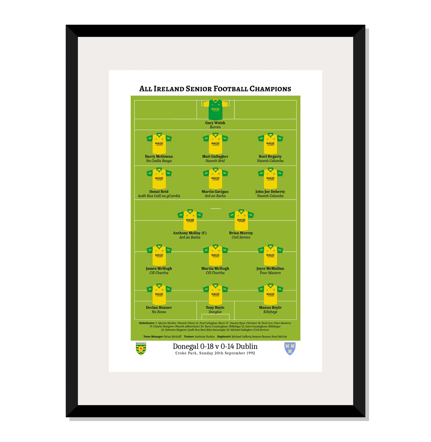 Donegal 1992 All Ireland Champions