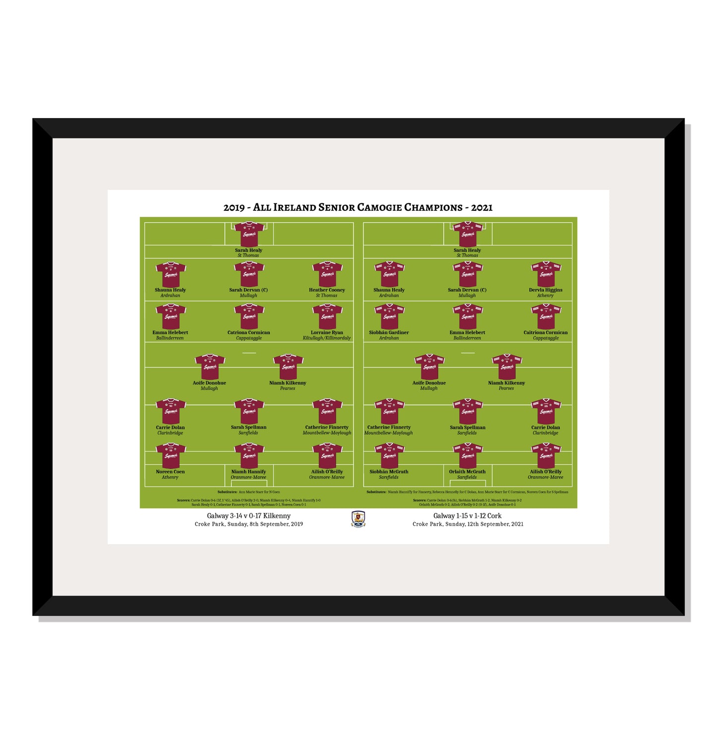 Galway Camogie - All Ireland Champions 2019 & 2021