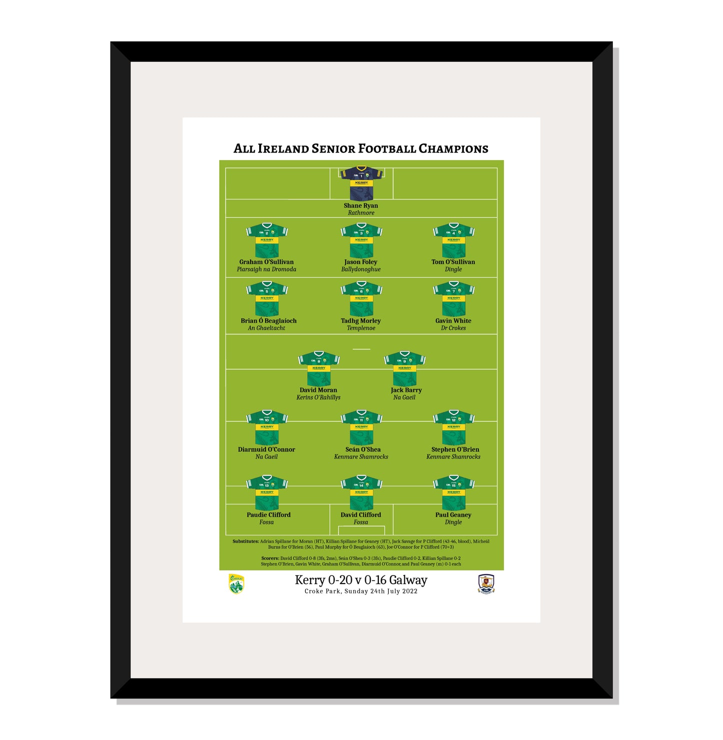 Kerry 2022 All Ireland Champions