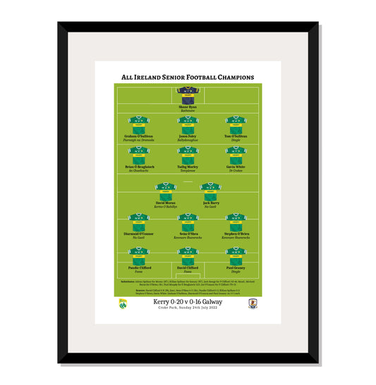Kerry 2022 All Ireland Champions