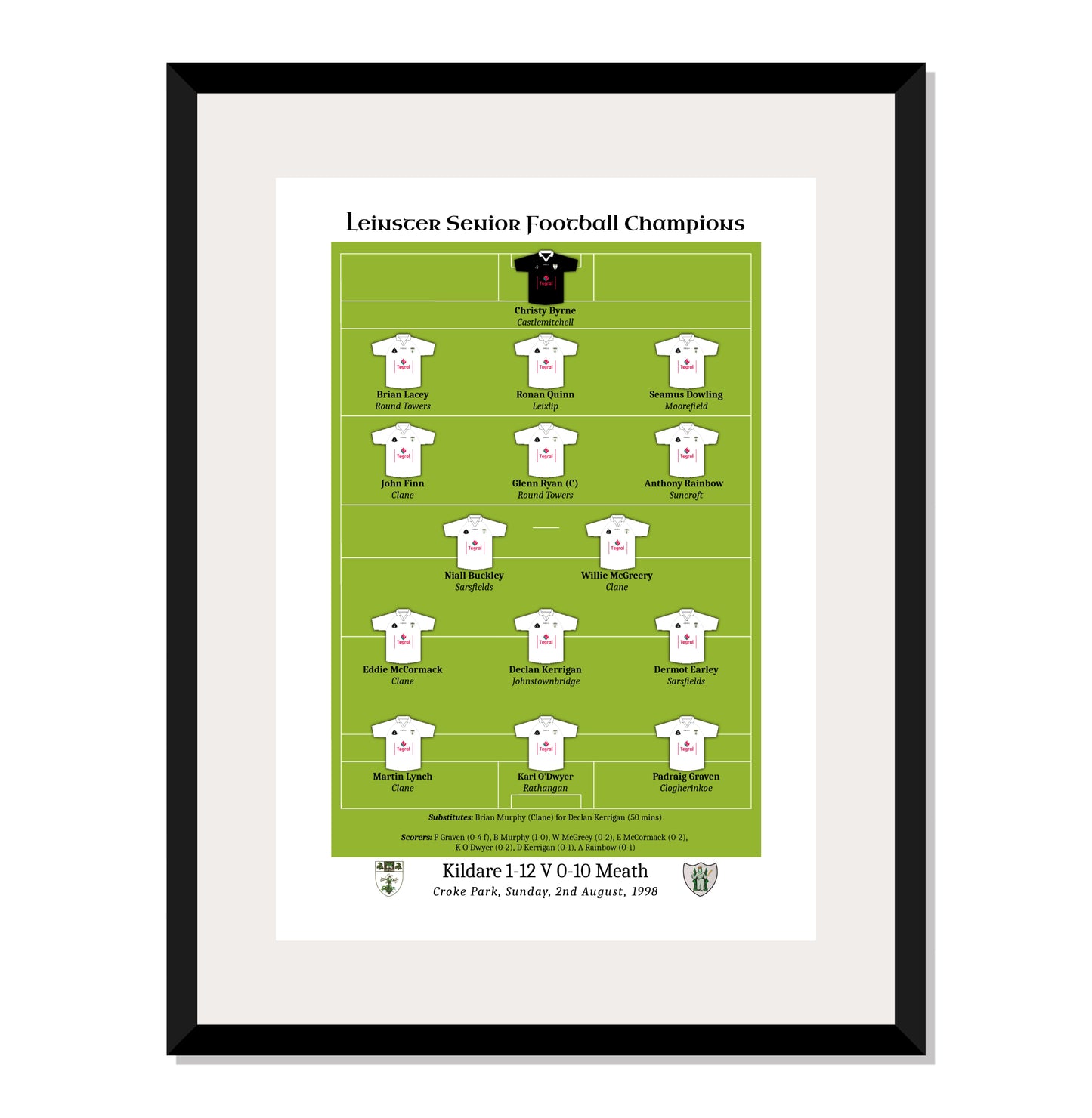 Kildare 1998 Leinster Champions