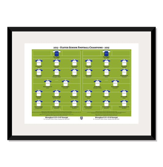 Monaghan 2013 & 2105 Ulster Champions