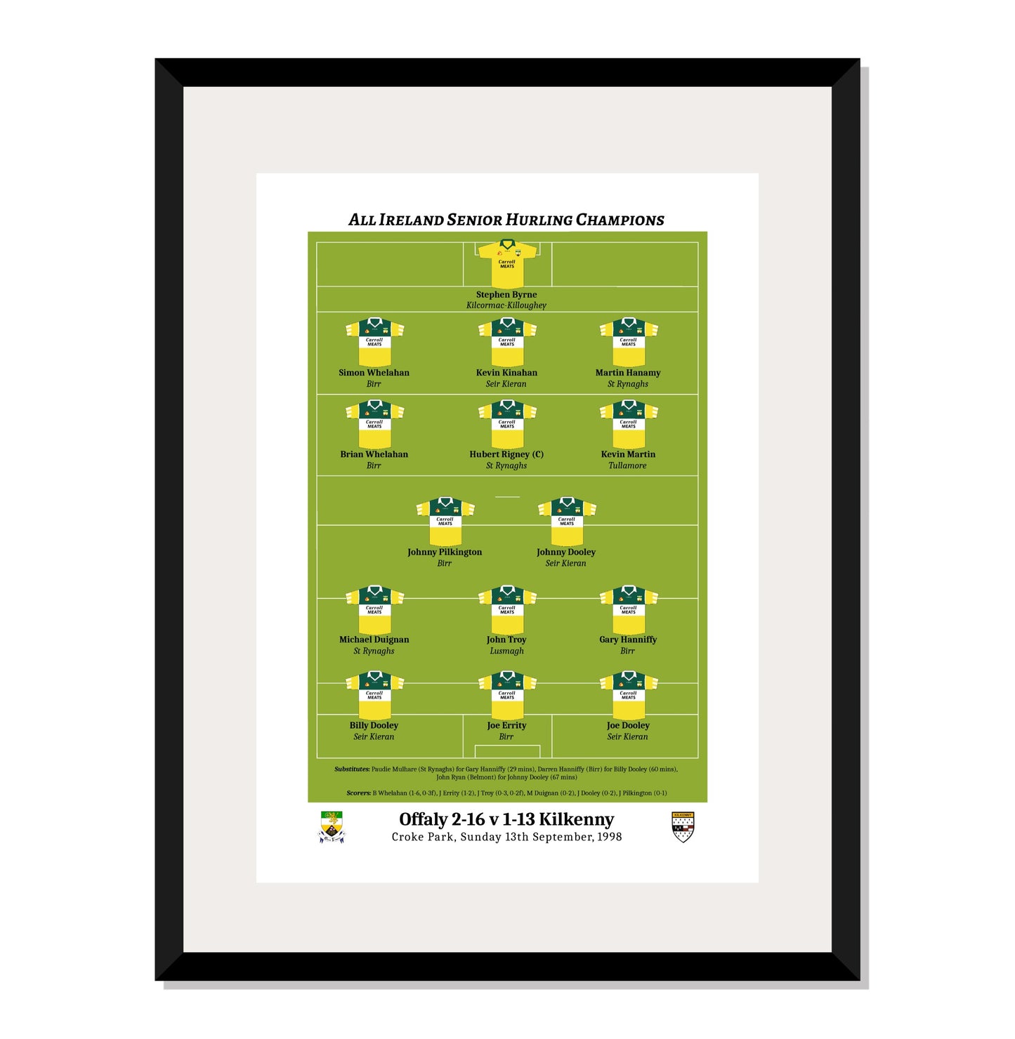 Offaly 1998 All Ireland Champions