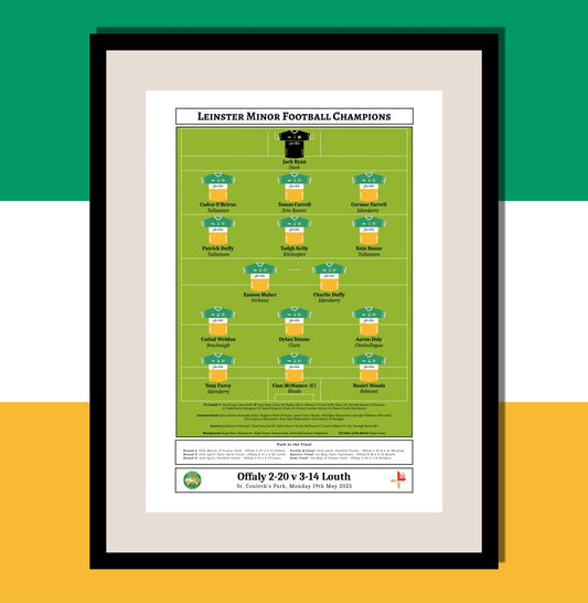 Offaly 2025 Minor Football Champions