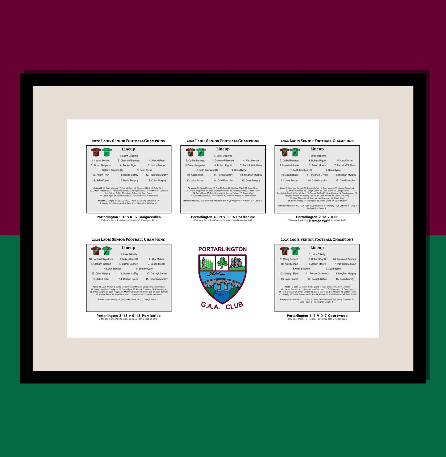Portarlington - Laois Senior Champions 2020-2022, 2024-2025