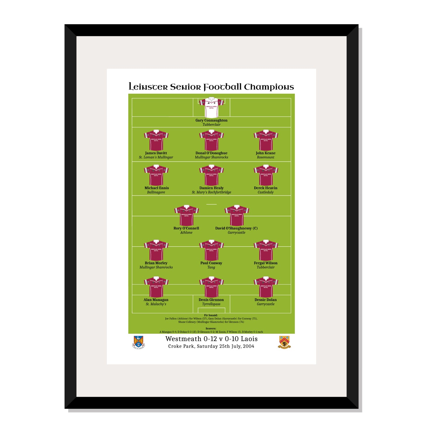 Westmeath 2004 Leinster Champions