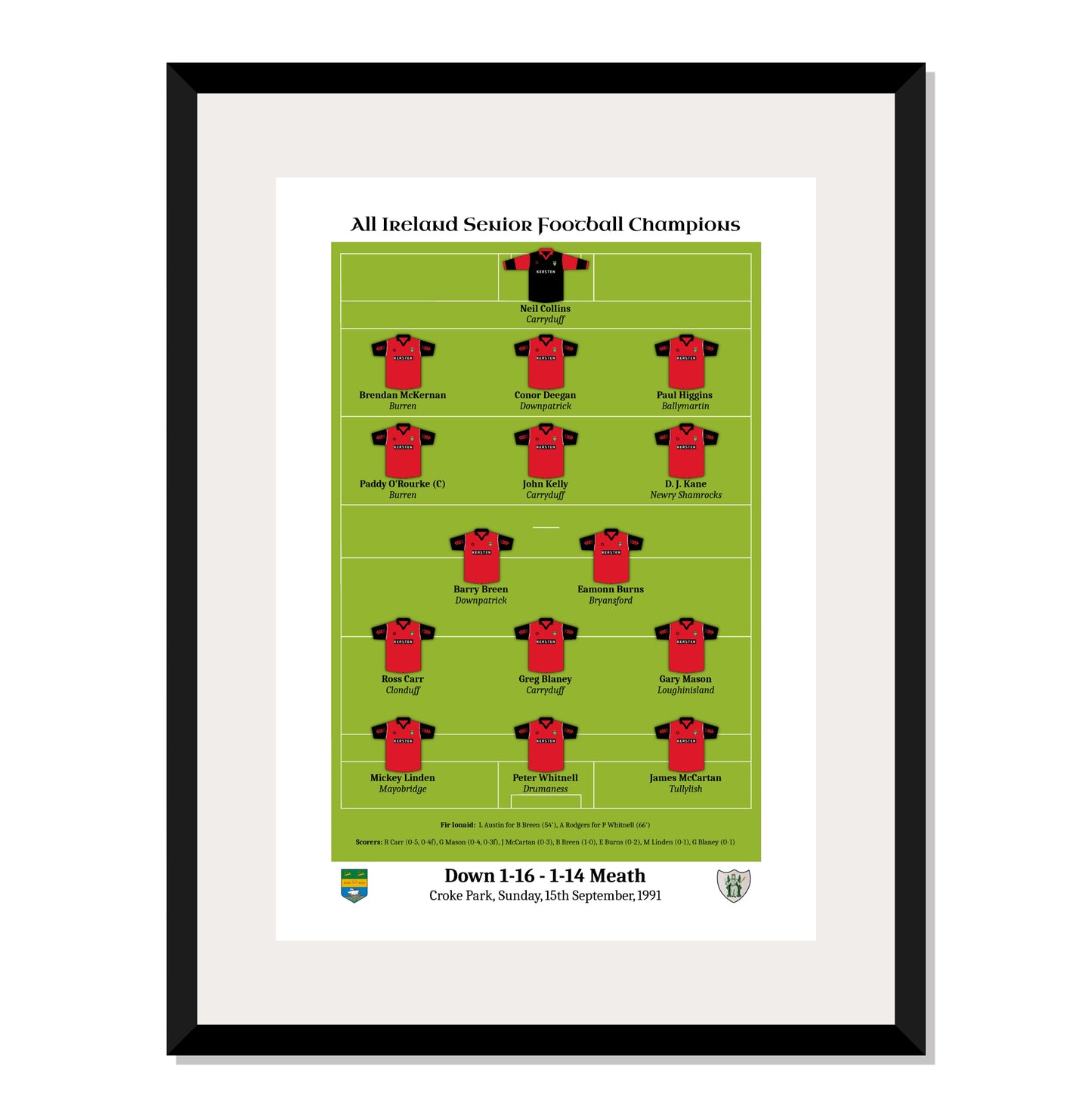 Down 1991 All Ireland Champions