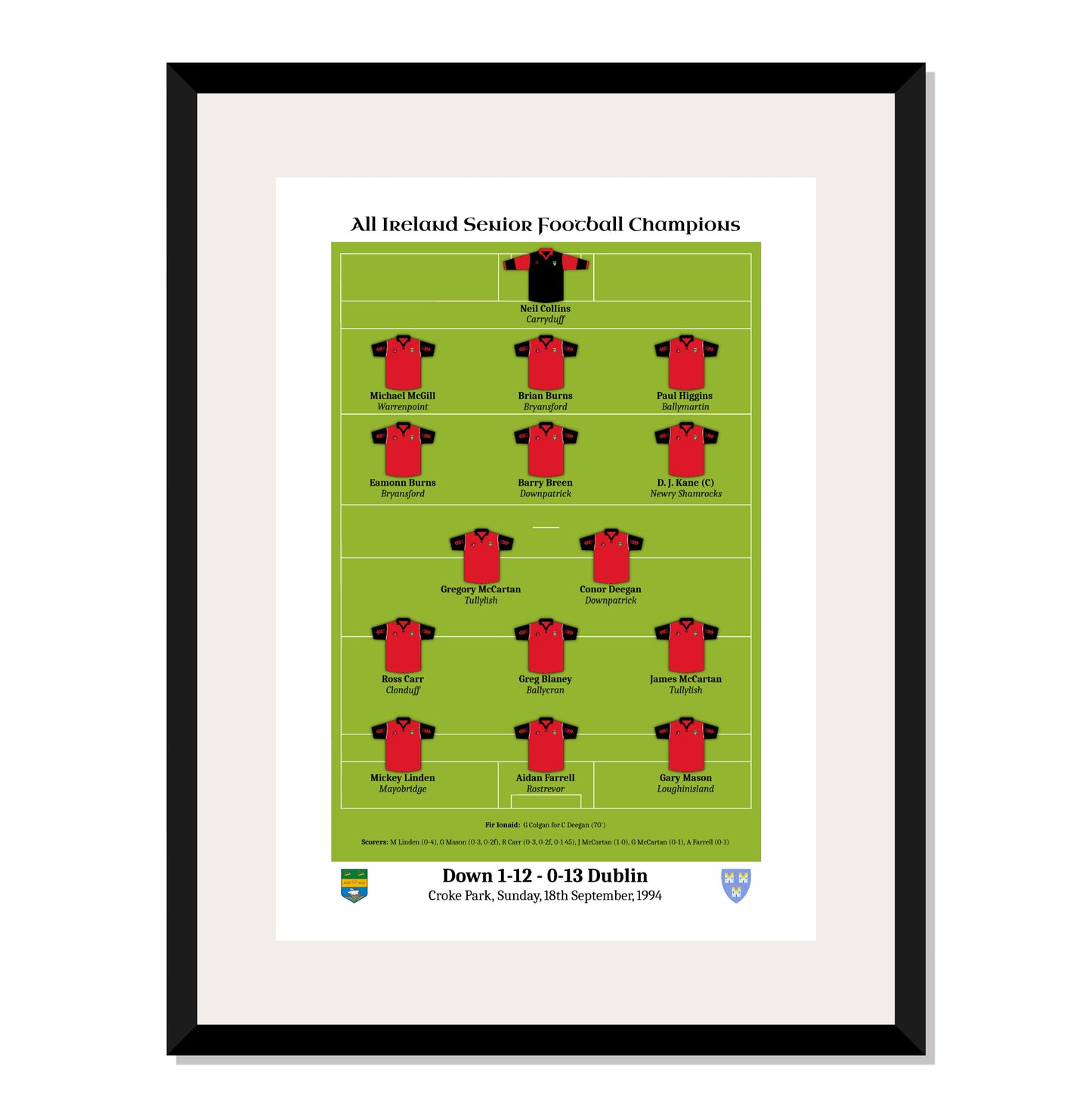 Down 1994 All Ireland Champions