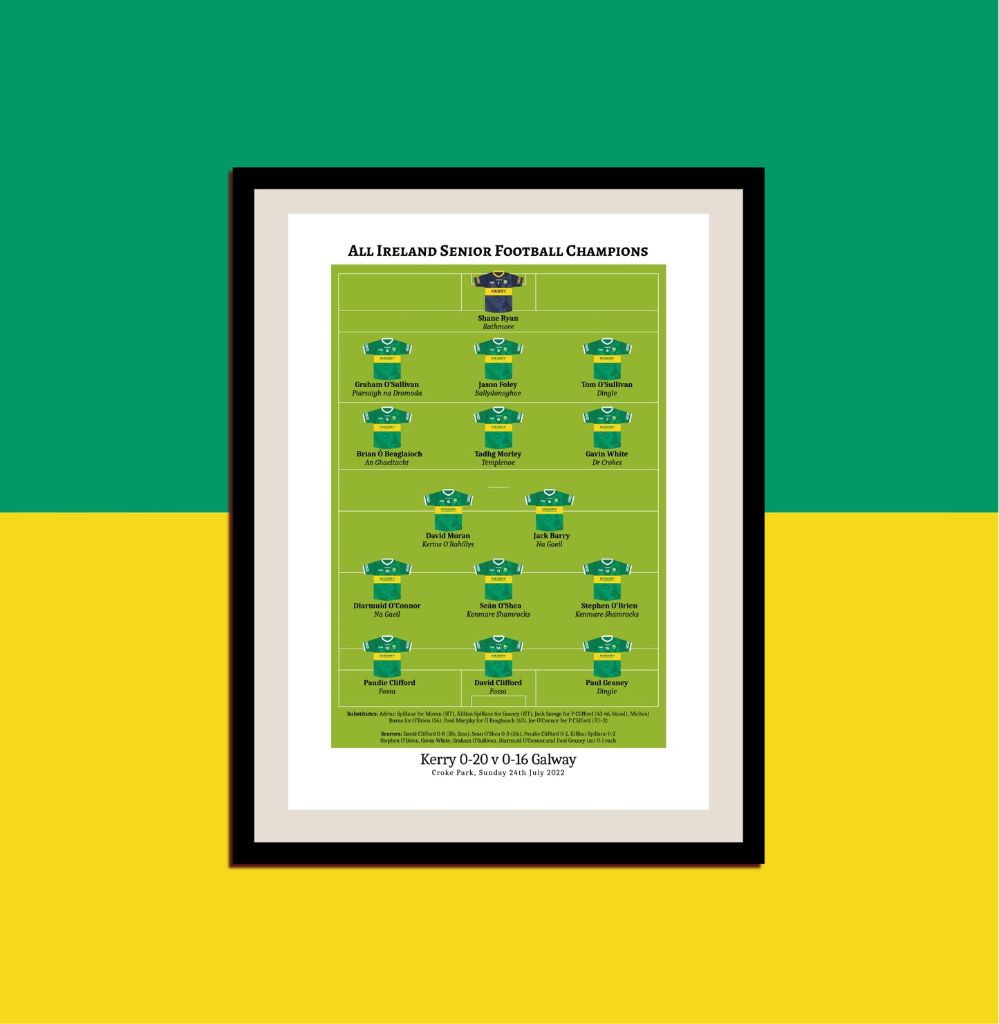 Kerry - 2022 All Ireland Champions