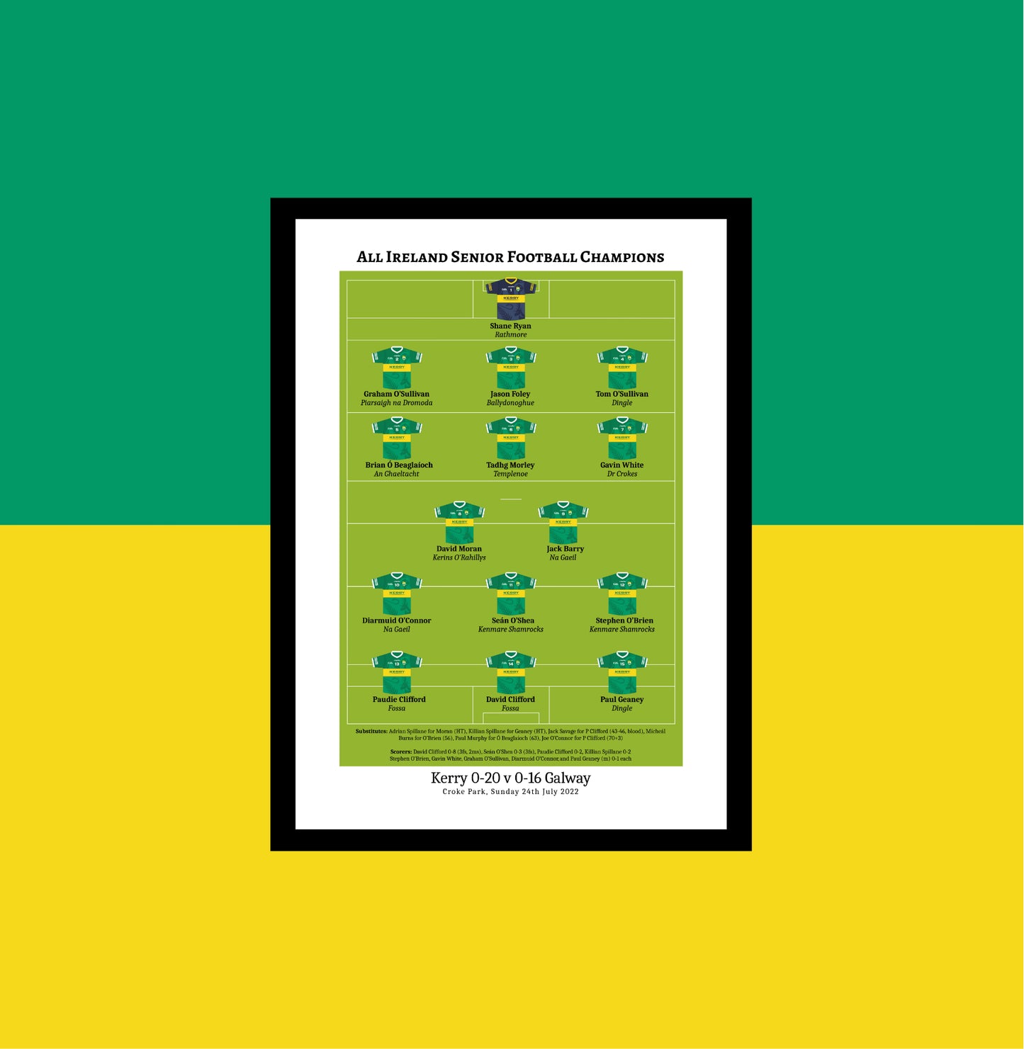 Kerry - 2022 All Ireland Champions