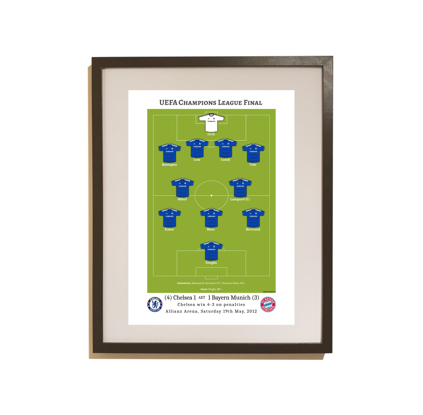 Chelsea - 2012 Champions League Winners