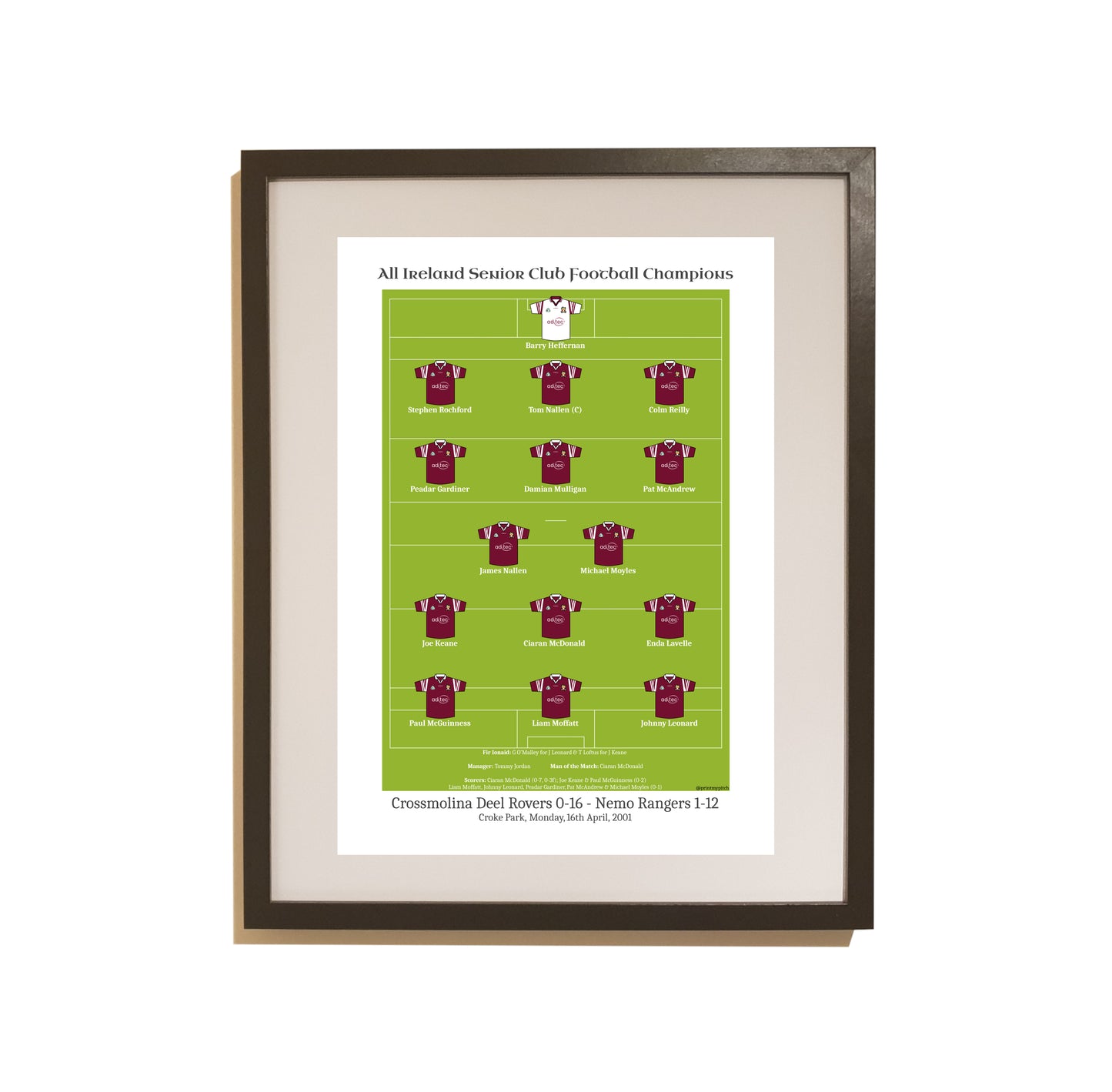 Crossmolina - All Ireland Club Champions 2001