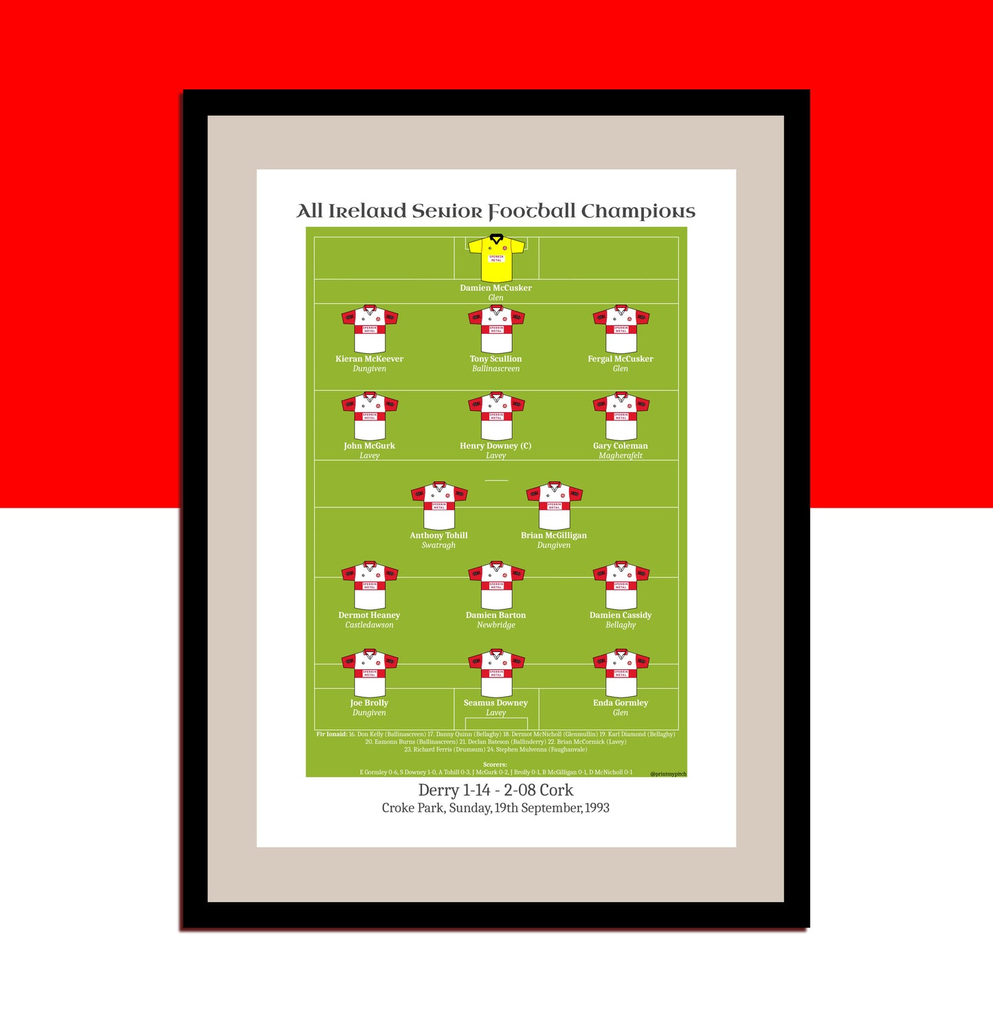 Derry 1993 All Ireland Champions