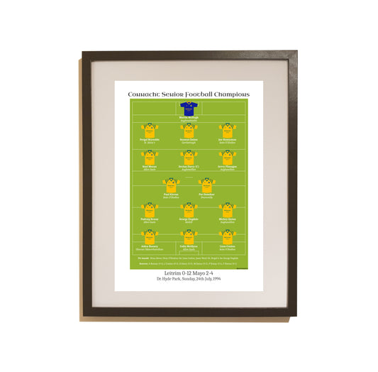 Leitrim 1994 Connacht Champions
