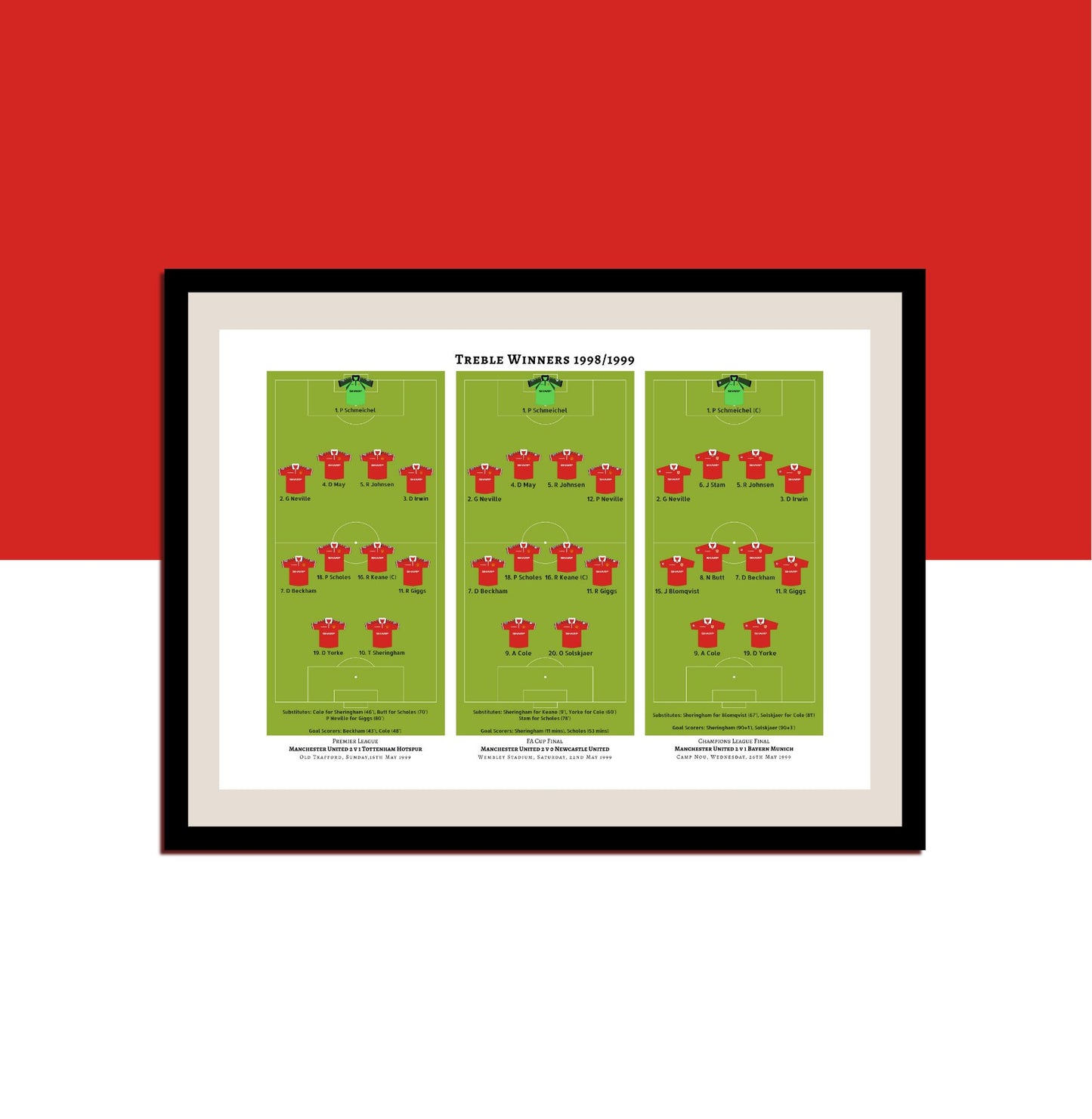 Manchester United Treble Winners 1999
