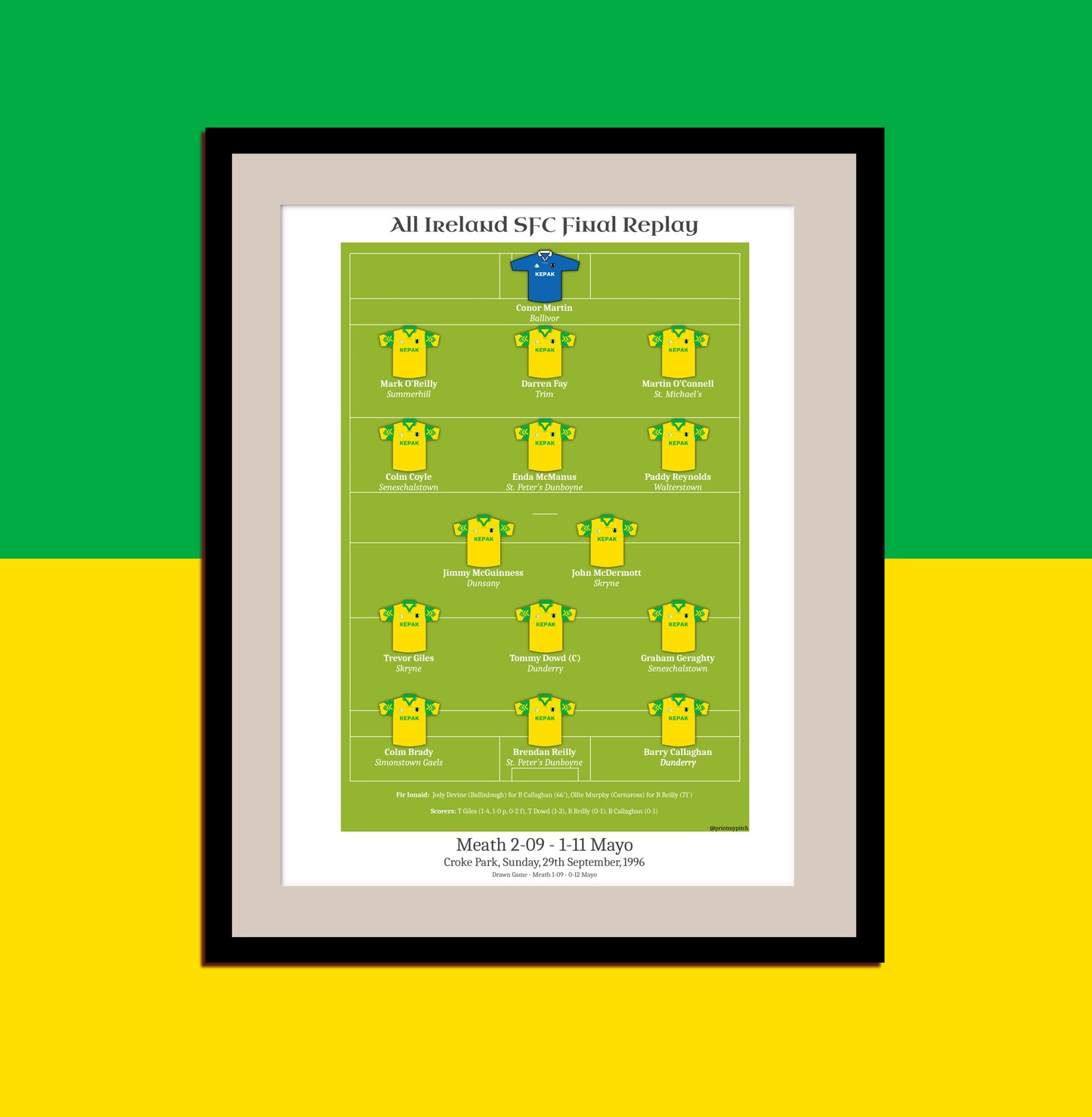 Meath 1996 All Ireland Champions