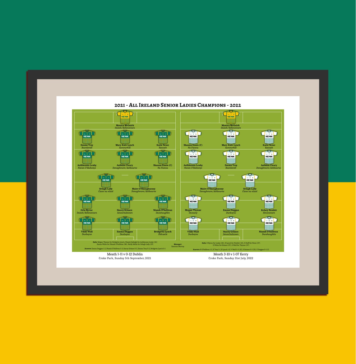 Meath Ladies Senior Double