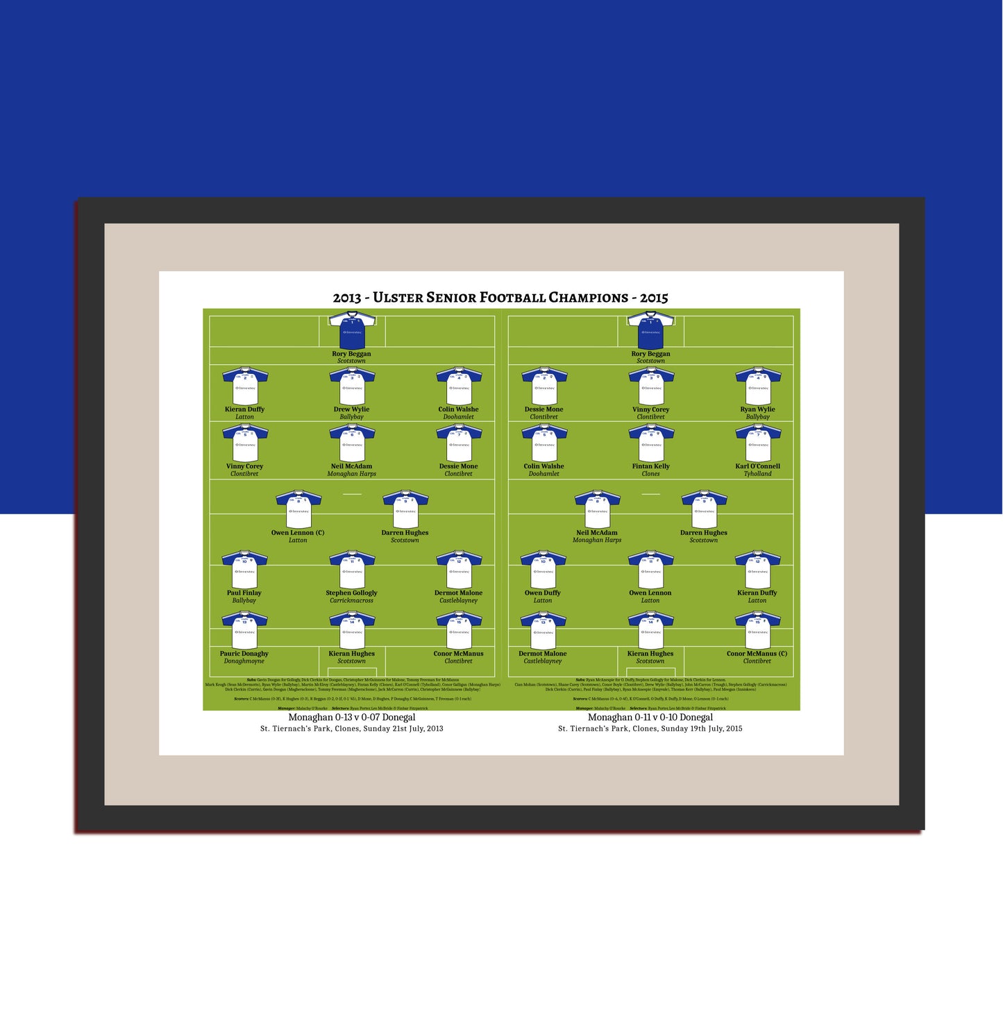 Monaghan Ulster Double