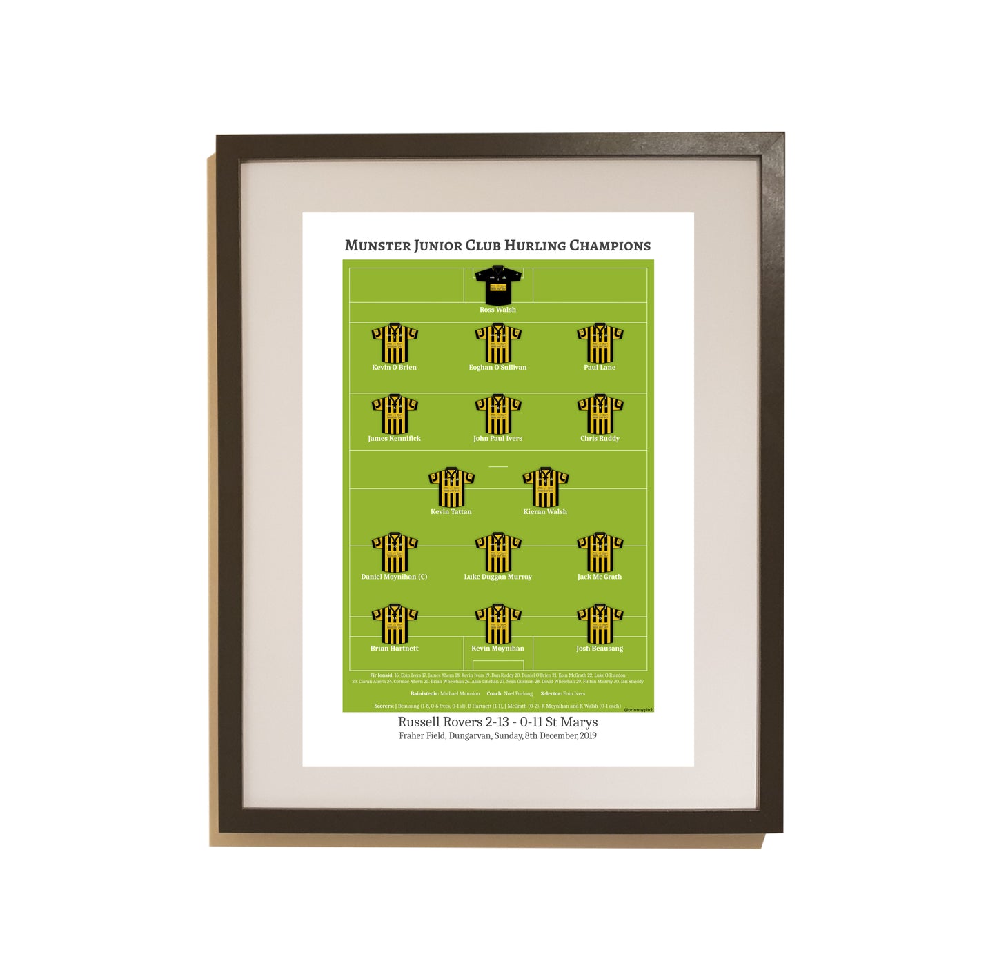 Russell Rovers Munster Hurling Champions 2019