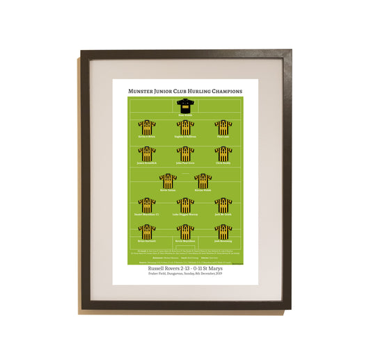 Russell Rovers Munster Hurling Champions 2019