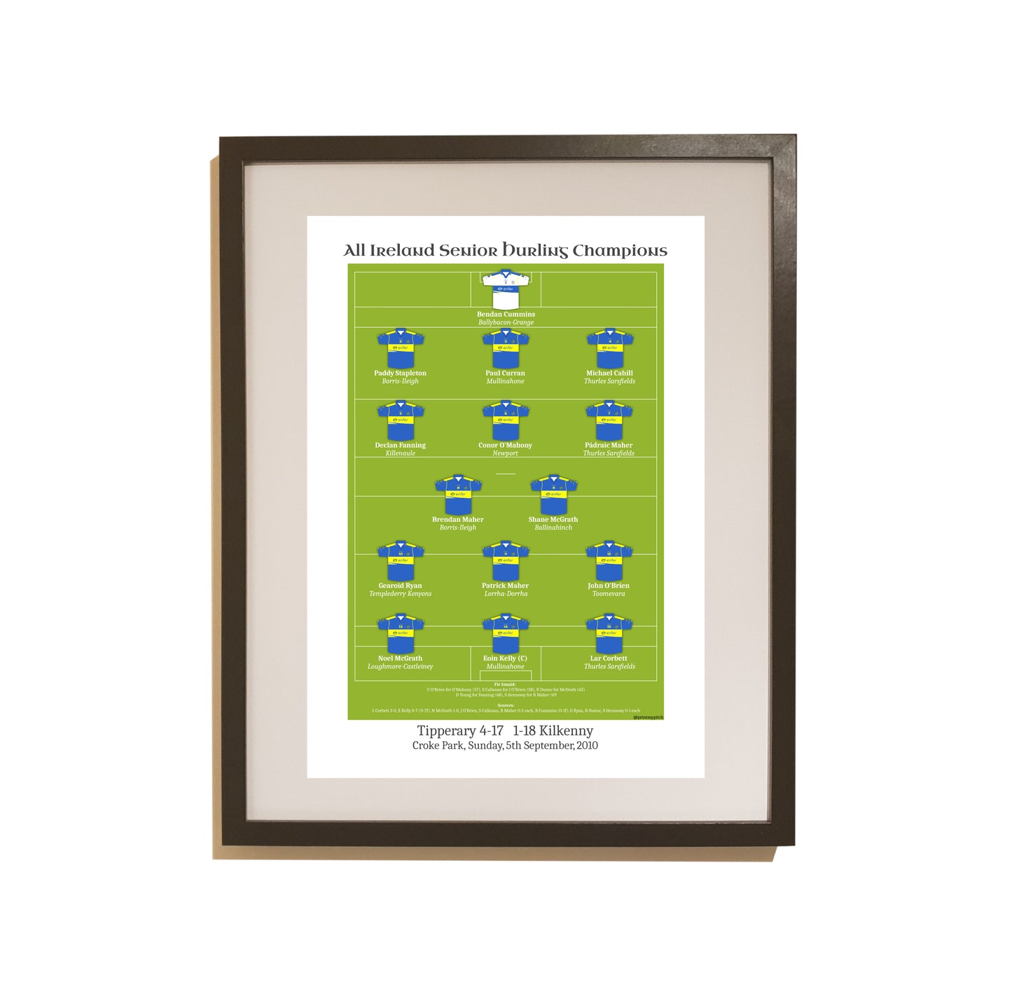 Tipperary 2010 All Ireland Champions