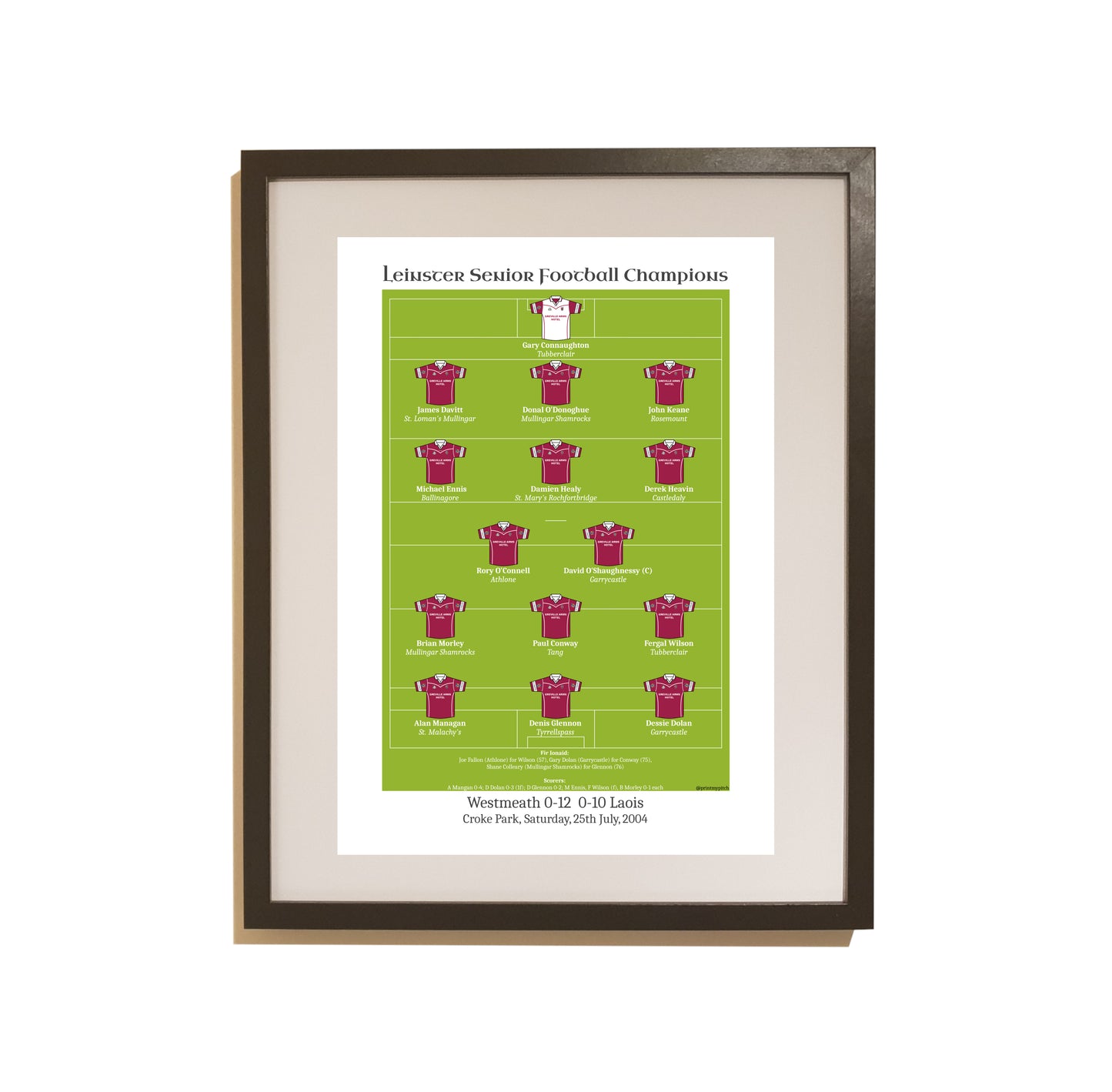 Westmeath 2004 Leinster Football Champions