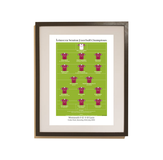 Westmeath 2004 Leinster Football Champions